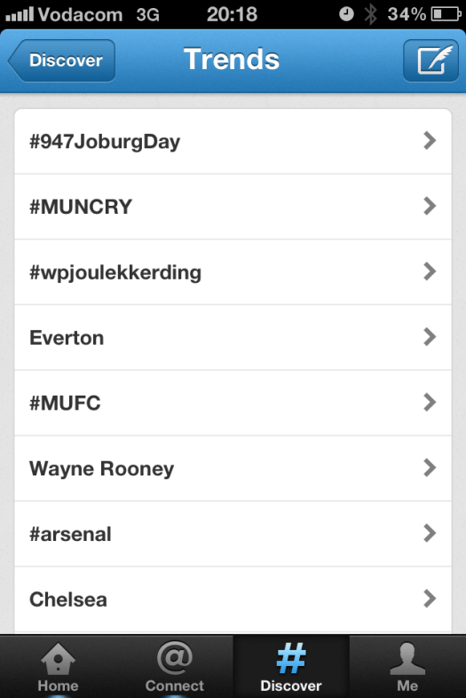 twitter trending pic